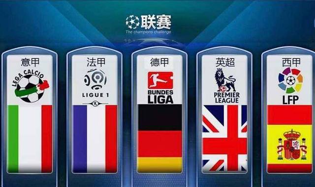 业价值再次