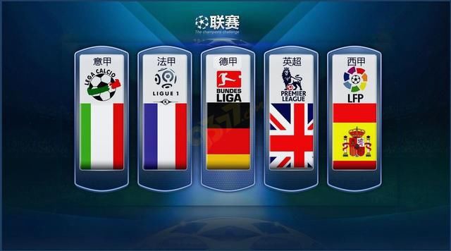 美国在全球